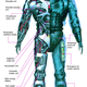 Illustration for article titled These Blueprints Expose The Innards Of Your Favorite Fictional Robots